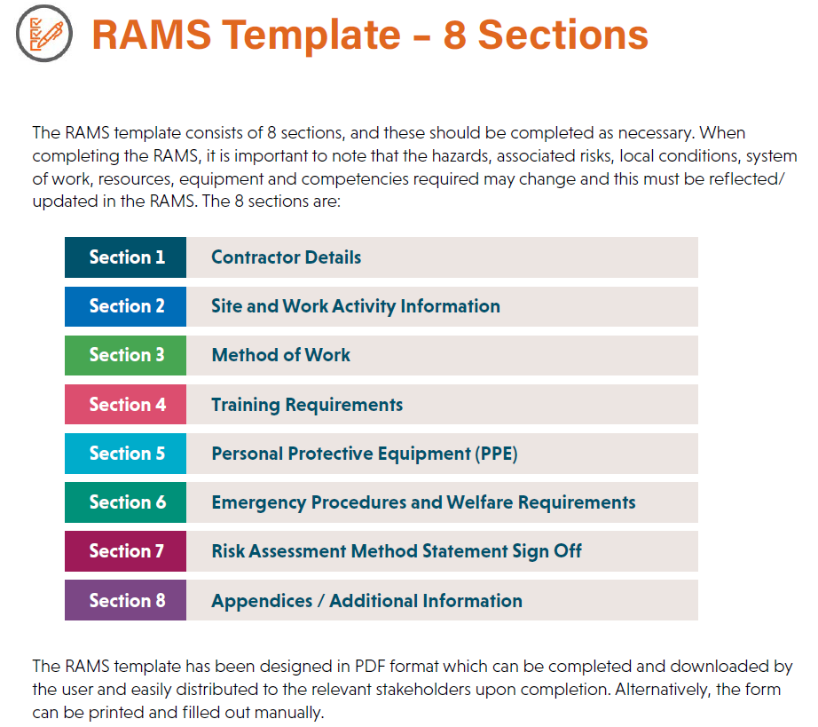 Understanding RAMs in Construction: The Ultimate Guide to Risk Assessment Method Statements